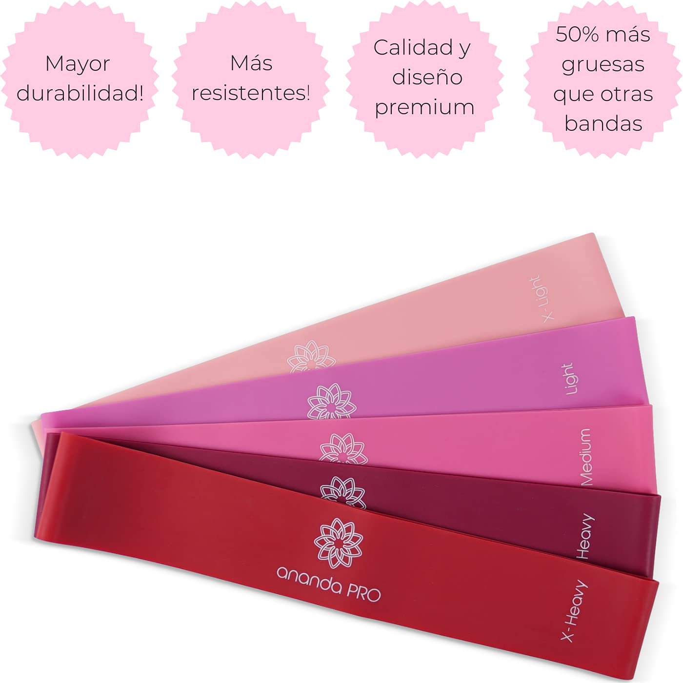 Set de Bandas de Resistencia Ananda PRO, Negro, Látex 100% Natural, para Fitness y Entrenamiento Integral