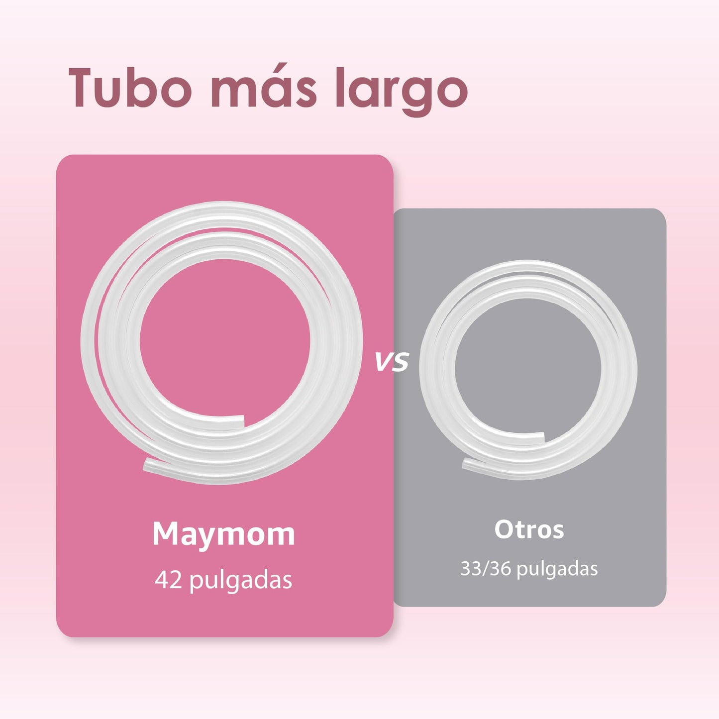 Maymom Piezas para Extractor Compatibles con Spectra S2, S1 y 9 Plus; Embudo de 14 mm con Válvulas, Tubos y Protector Antirretorno; No son piezas originales de Spectra