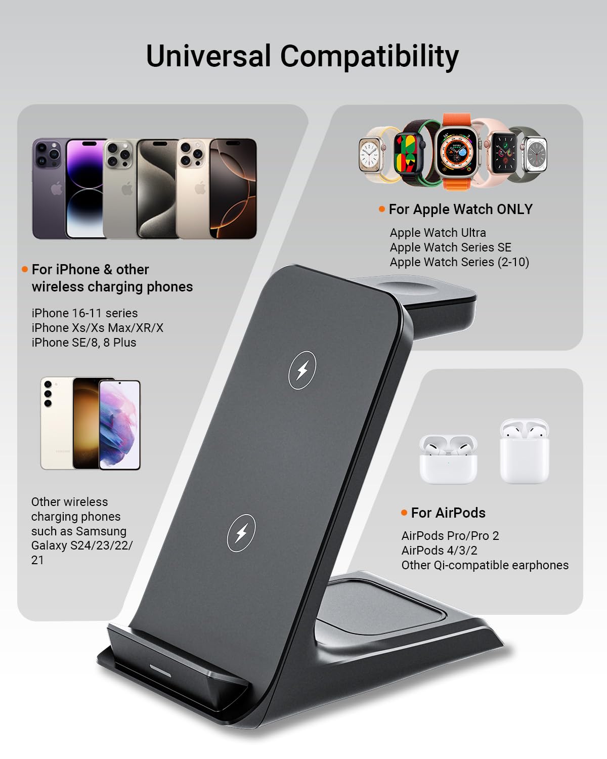 Cargador Inalámbrico Eazpower Compatible con Otterbox y Popsocket Base de Carga 3 en 1 para iPhone Pro Max para Fundas Gruesas de 10 mm