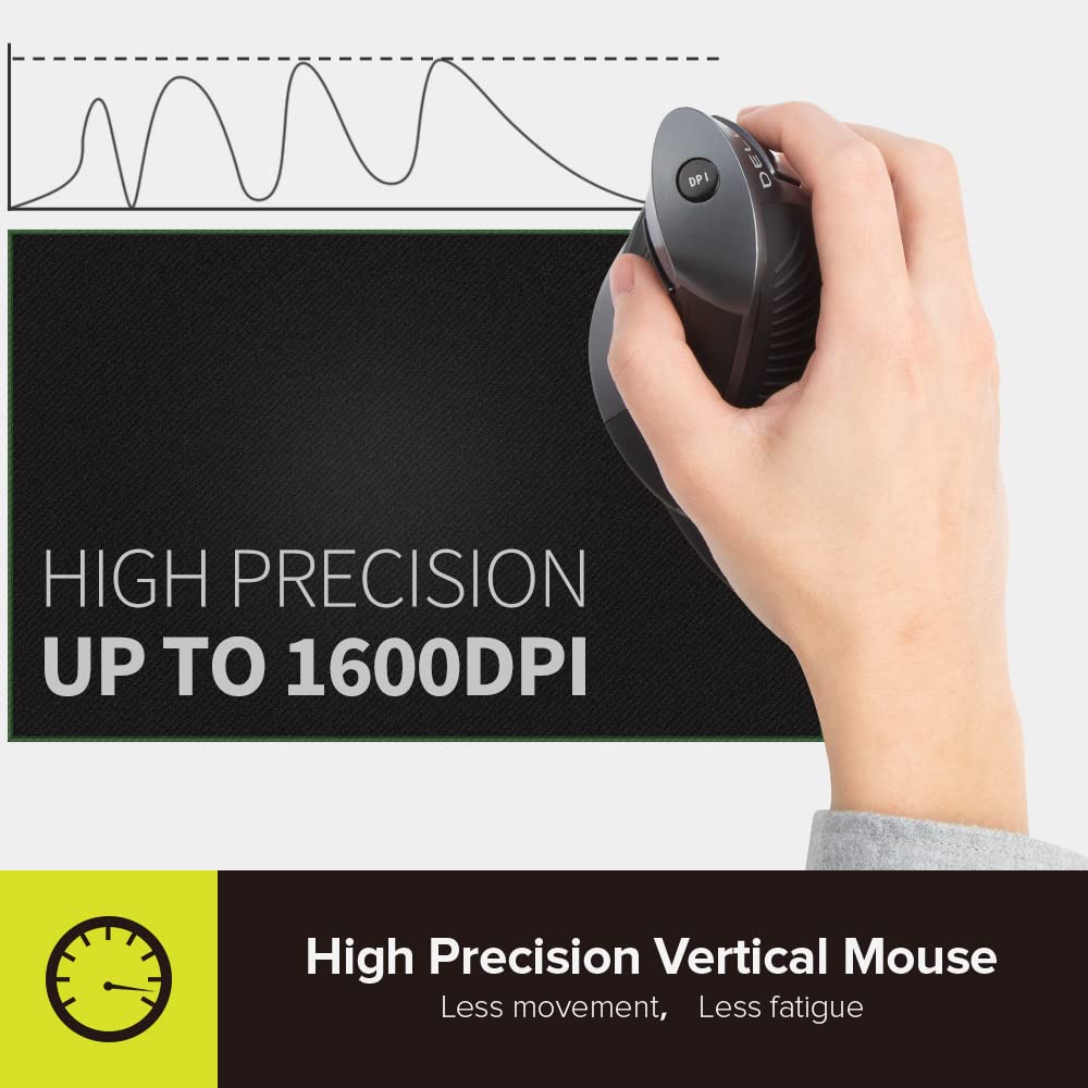 DELUX Mouse ergonómico inalámbrico recargable, Mouse vertical con Bluetooth, mouse optico con 1600 DPI para reducir el dolor de mano y muñeca, 2.4GHz con receptor USB y Bluetooth, 6 botones y reposamanos extraíble (M618G DB-Negro)