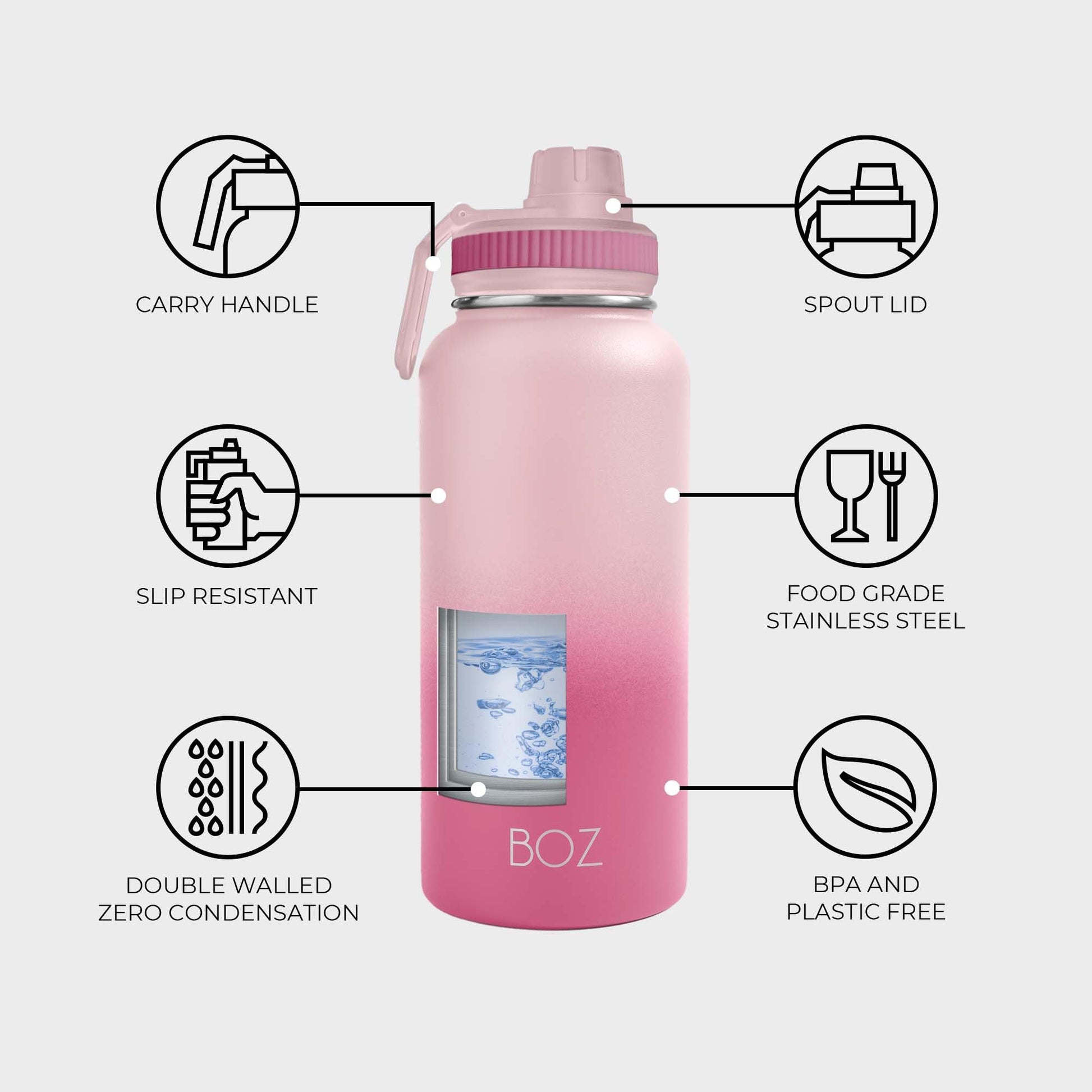 BOZ Botella de acero inoxidable aislada, 32 onzas, perfecta para ejercicios con tapa anti-goteo