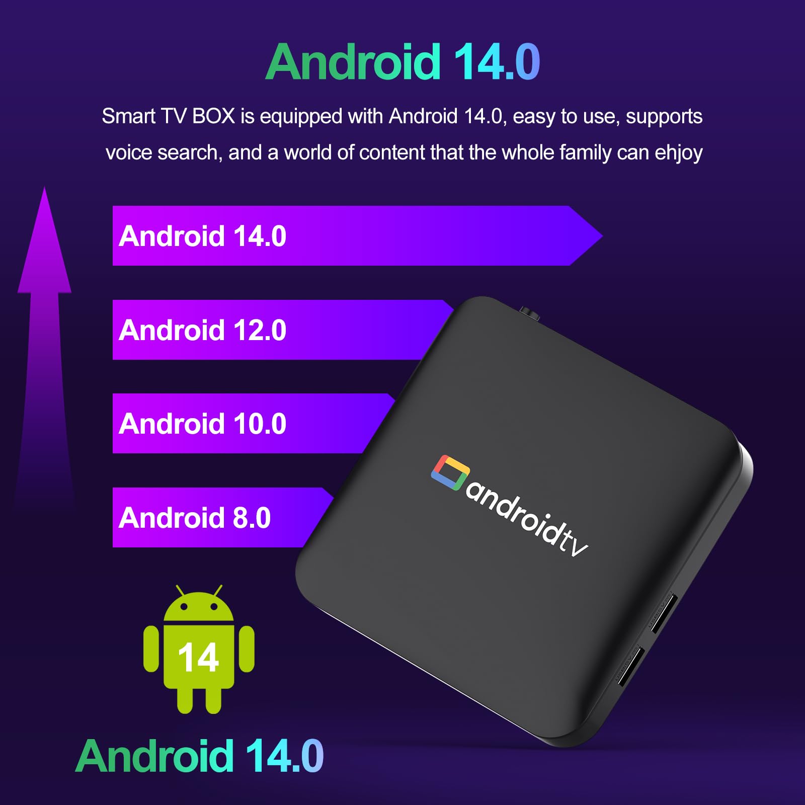 H96 Max Android 14.0 TV Box 64bit 2GB RAM 16GB ROM Amlogic S905L3 100M Ethernet WiFi6 Dual-WiFi 2.4G/5G 4K BT5.x USB TV Box