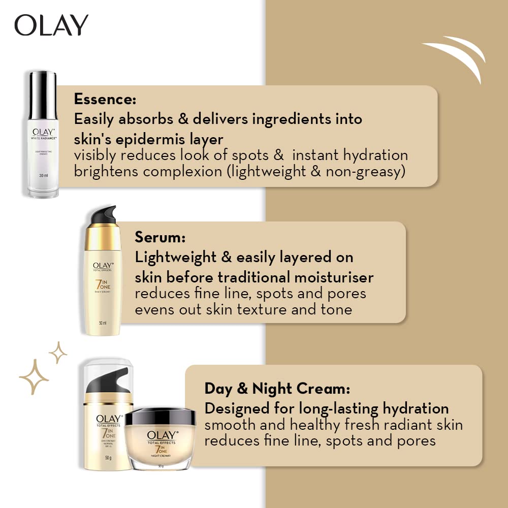 Olay Total Effects 7in1 Serum 50ml.
