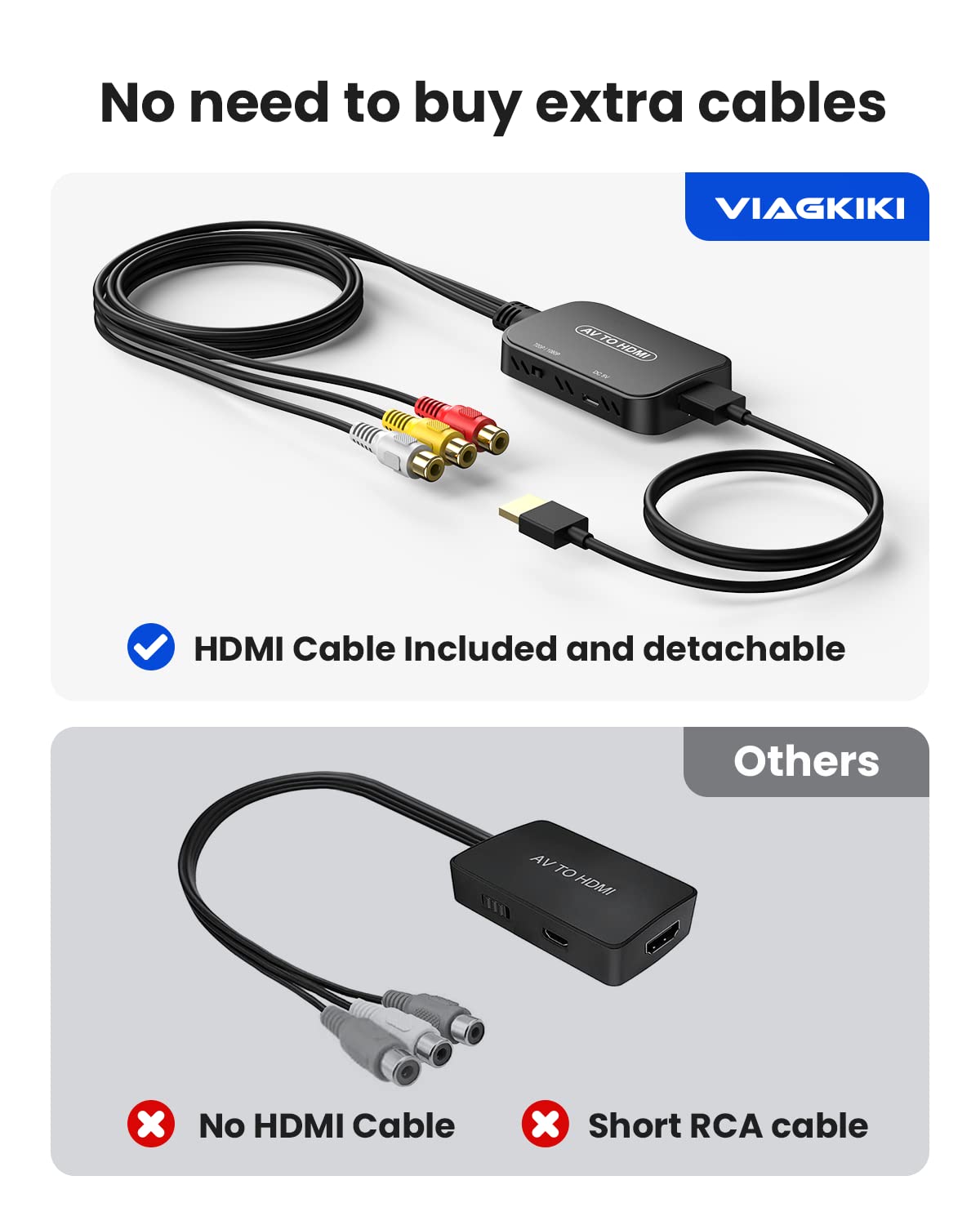 Convertidor RCA a HDMI, adaptador Viagkiki AV a HDMI, convertidor de audio compuesto RCA a HDMI para PS1, PS2, PS3, STB, Xbox, VHS, VCR, reproductores de DVD de rayos negros (cable HDMI incluido)