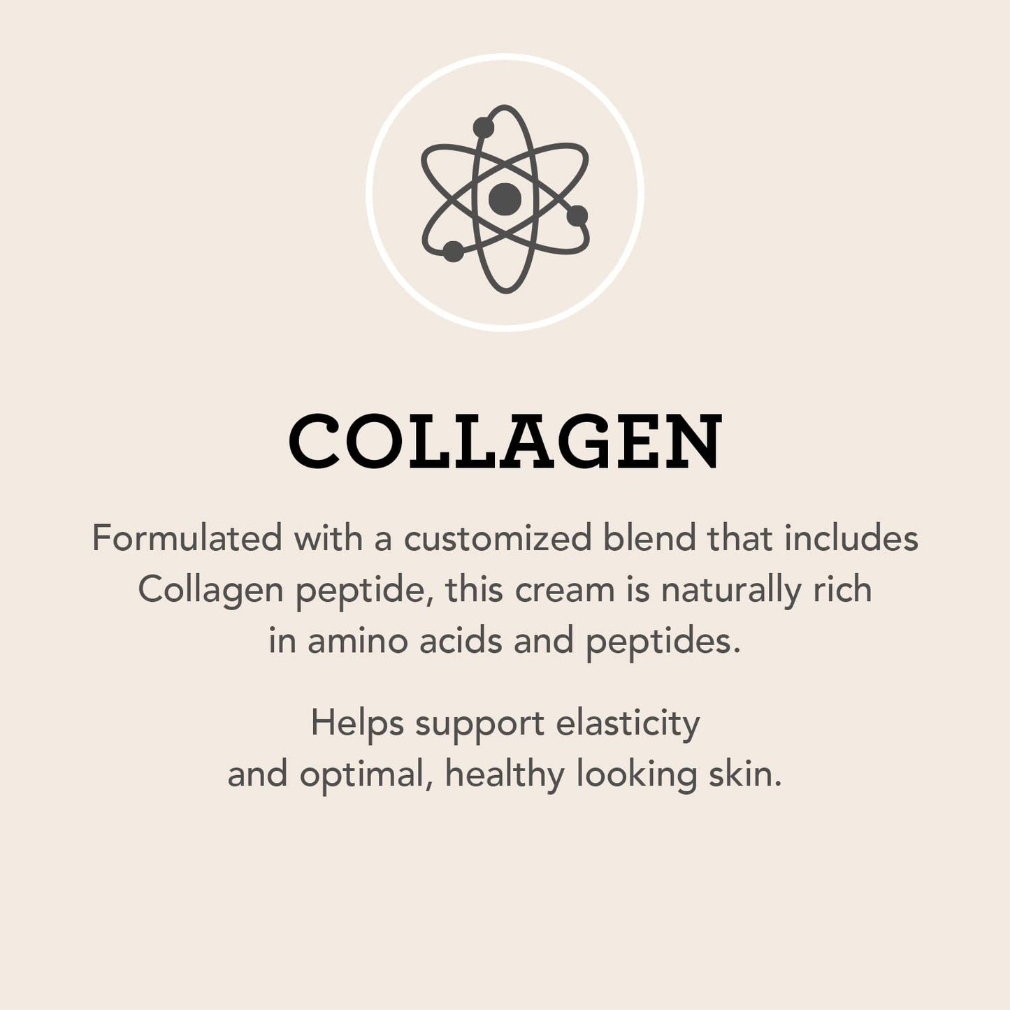 NatureWell Collagen Intense Moisturising Cream, 300ml Clinical Increases Suppleness & Improves Skin Plumpness