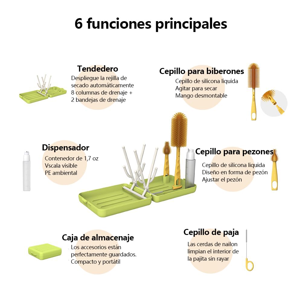 YOU ER MEI Estante de Secado de Biberones de Viaje con Juego de Brochas para Mamilas y Chupones