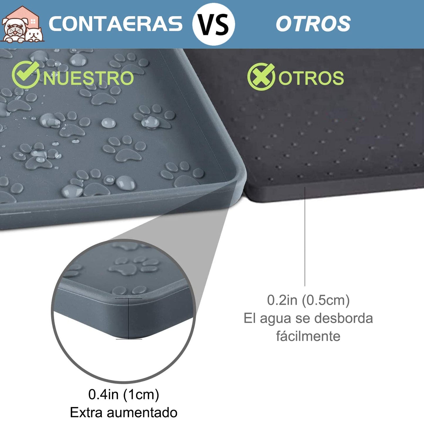 Tapete de Silicona CONTAERAS Gris Antidesbordamiento para Mascotas Pequeñas, Medianas y Grandes