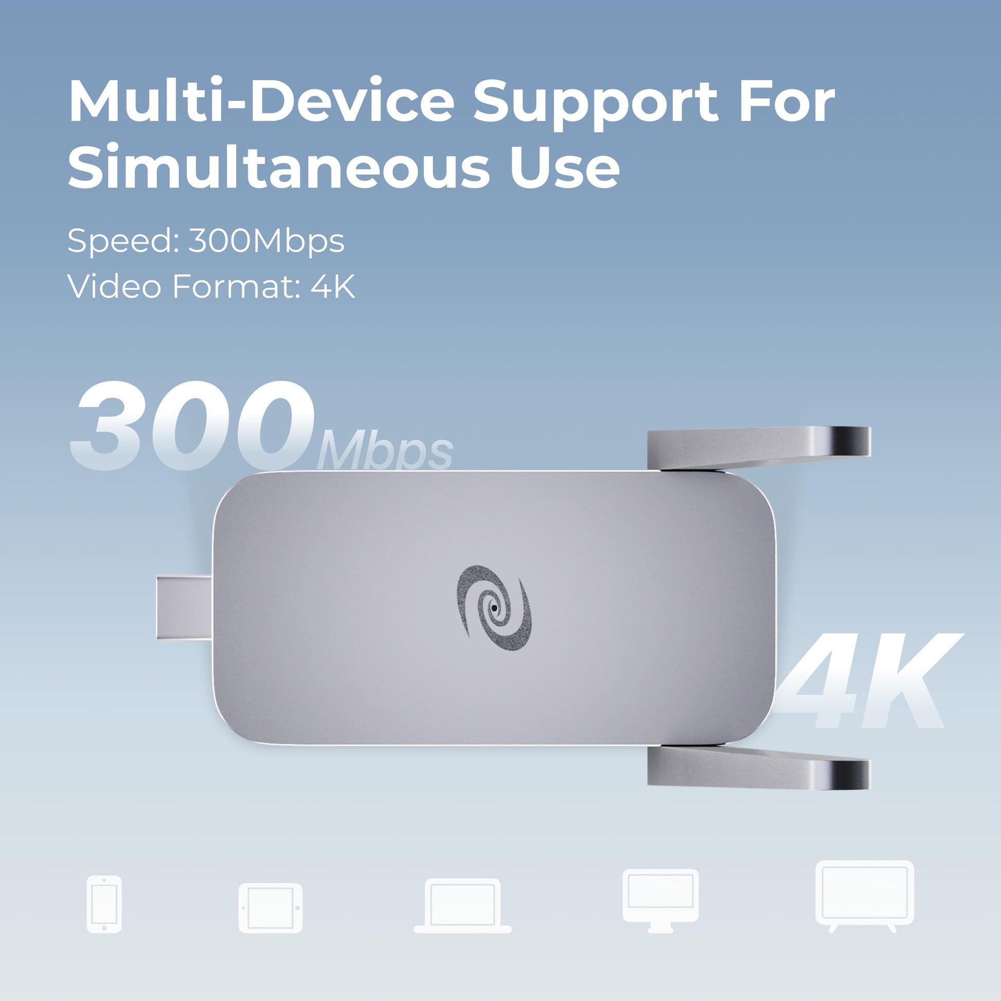 Deeper Connect Air Enrutador VPN inalámbrico de viaje de tamaño bolsillo portátil Wireguard OpenVPN DPN WiFi Router