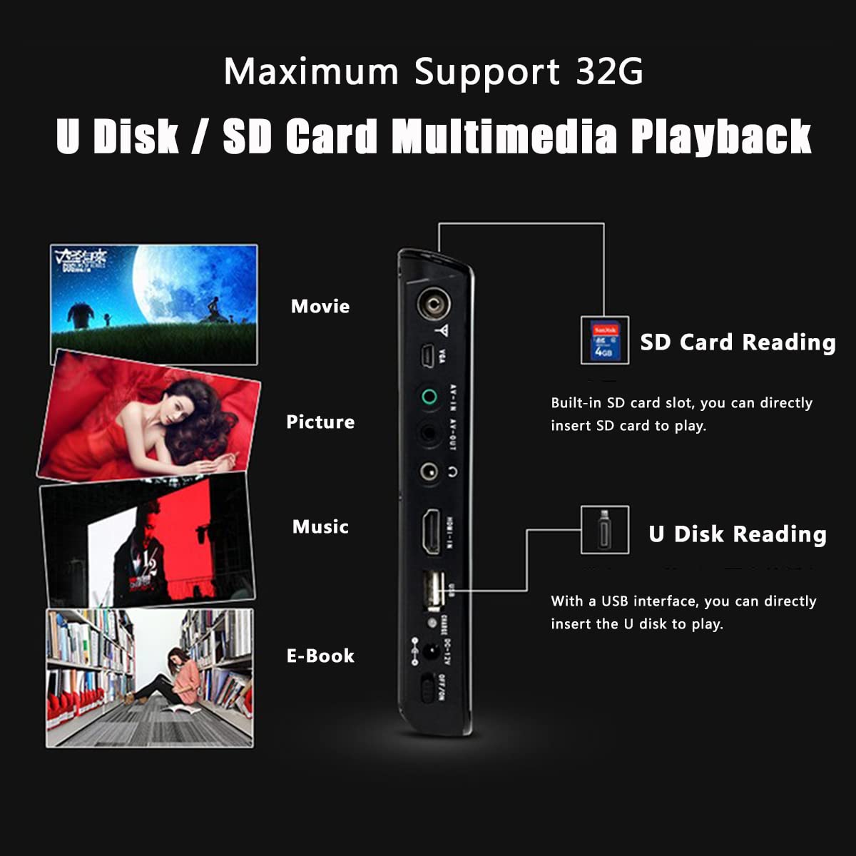 Eboxer 10" TV Digital Portátil ATSC 16:9 Digital Television TV LED 1080P HD Reproductor de Multimedia Compatible con Tarjeta TF para Hogar Coche Viajes al Aire Libre(10inch)