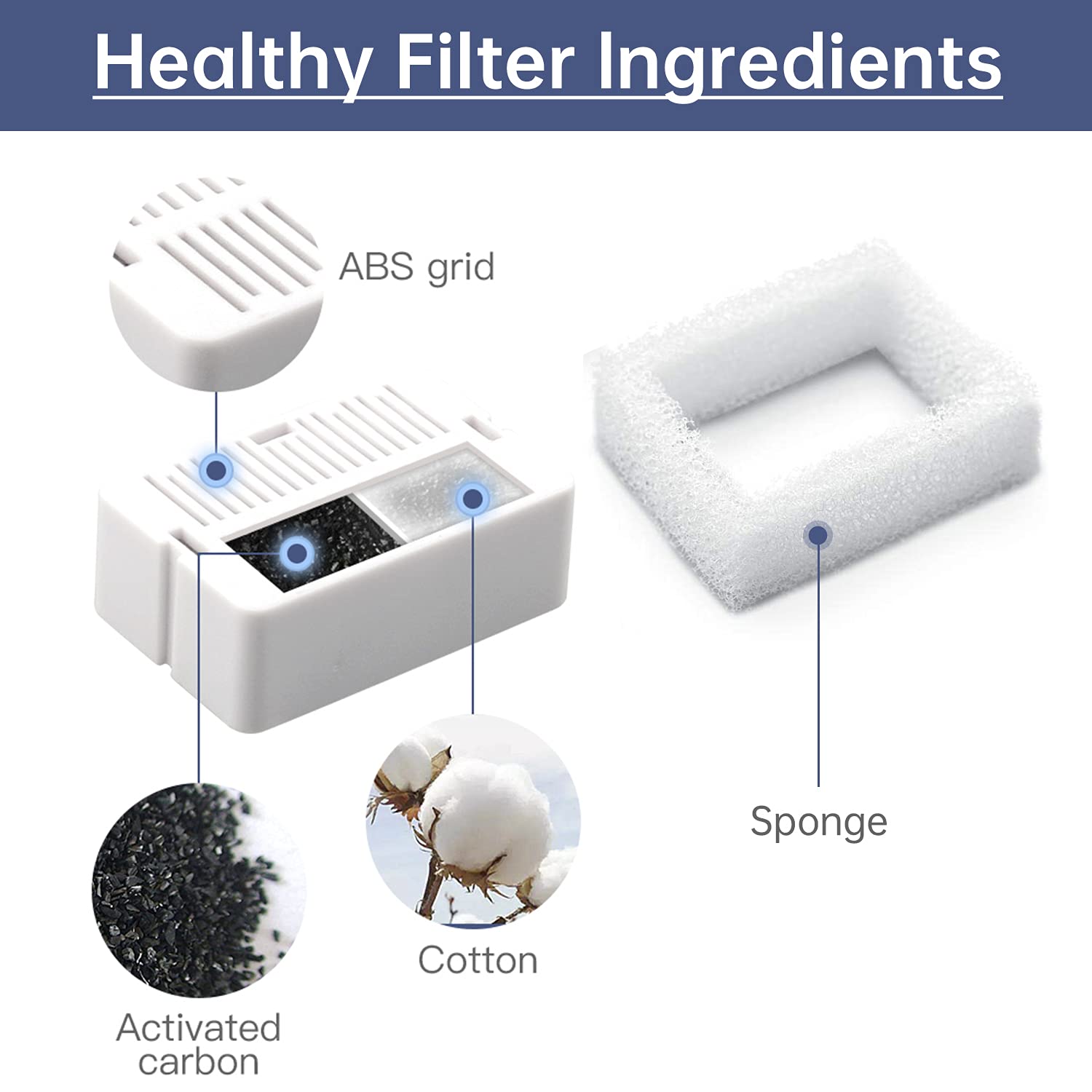 Filtro de fuente de agua para gatos (8 + 2 unidades)