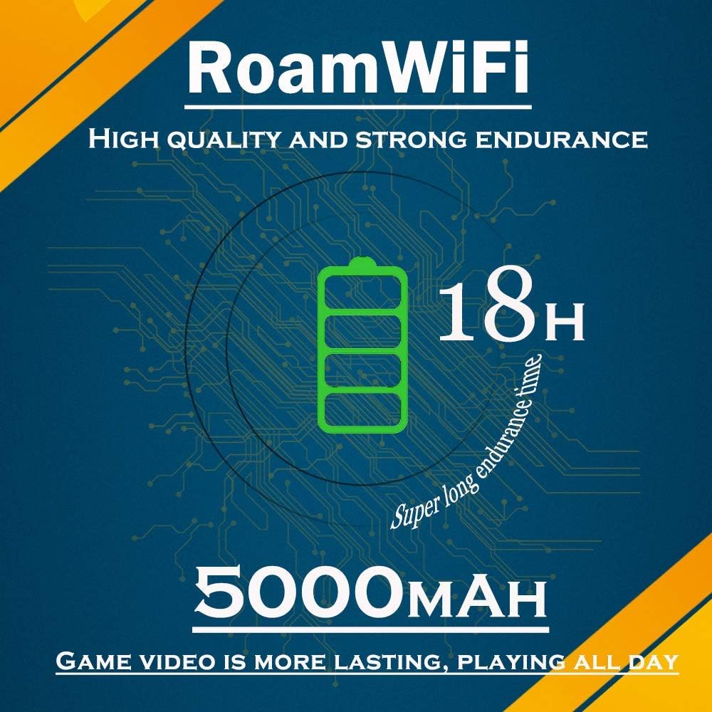 Punto de Acceso Móvil RoamWiFi 4G LTE Portátil 10 GB EE. UU. y 1 GB Global 30 Días 10 Dispositivos 170 Países Sin Contrato