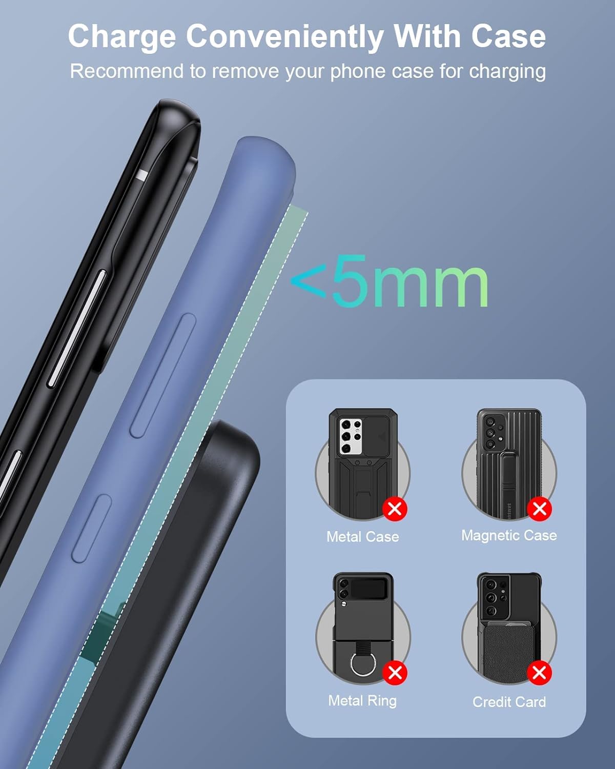 BVILY Cargador Inalámbrico 3 en 1, Estación de Carga Inalámbrica Rapida Compatible con GalaxyS23 Ultra/S22 Ultra/S21/S20/S21 FE/Z Flip 4, Galaxy Watch 5/4/3/Active 2, Galaxy Buds 2/Buds+/Live