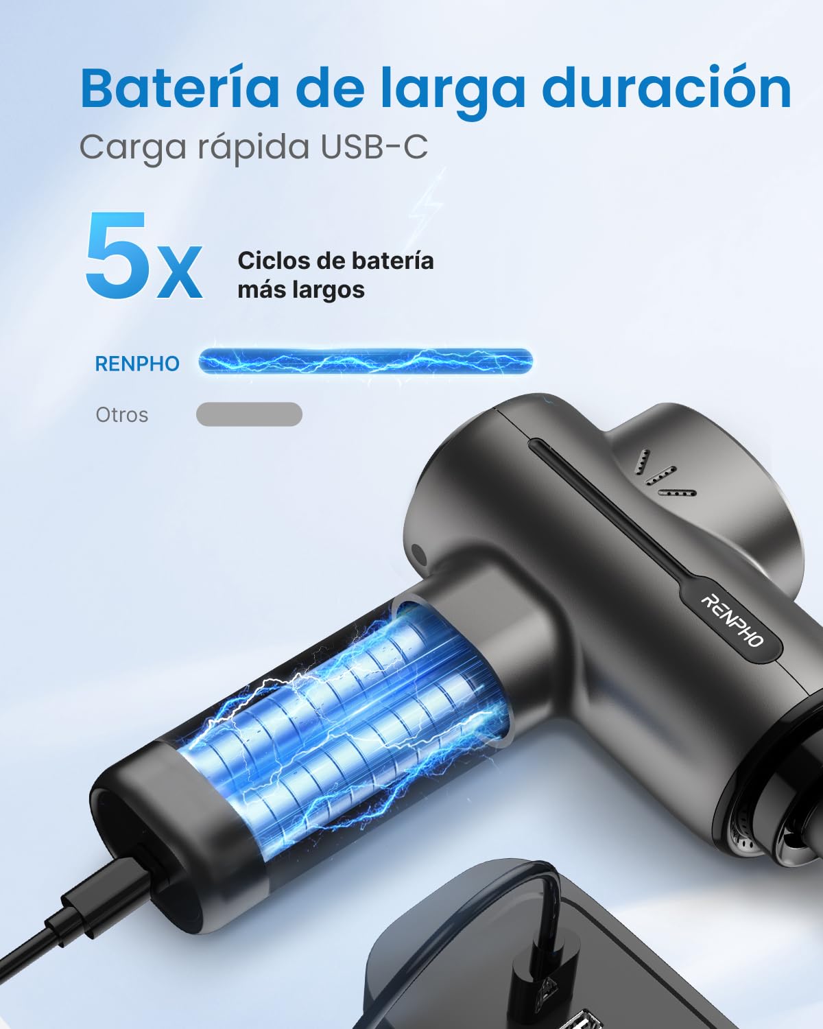 RENPHO Pistola de Masaje Masajeador Muscular Eléctrico de Percusión Massage Gun Pistola Masajeadora Muscular, Espalda Cuello Hombro y relajar el cuerpo, Regalo Para Hombre, Negro