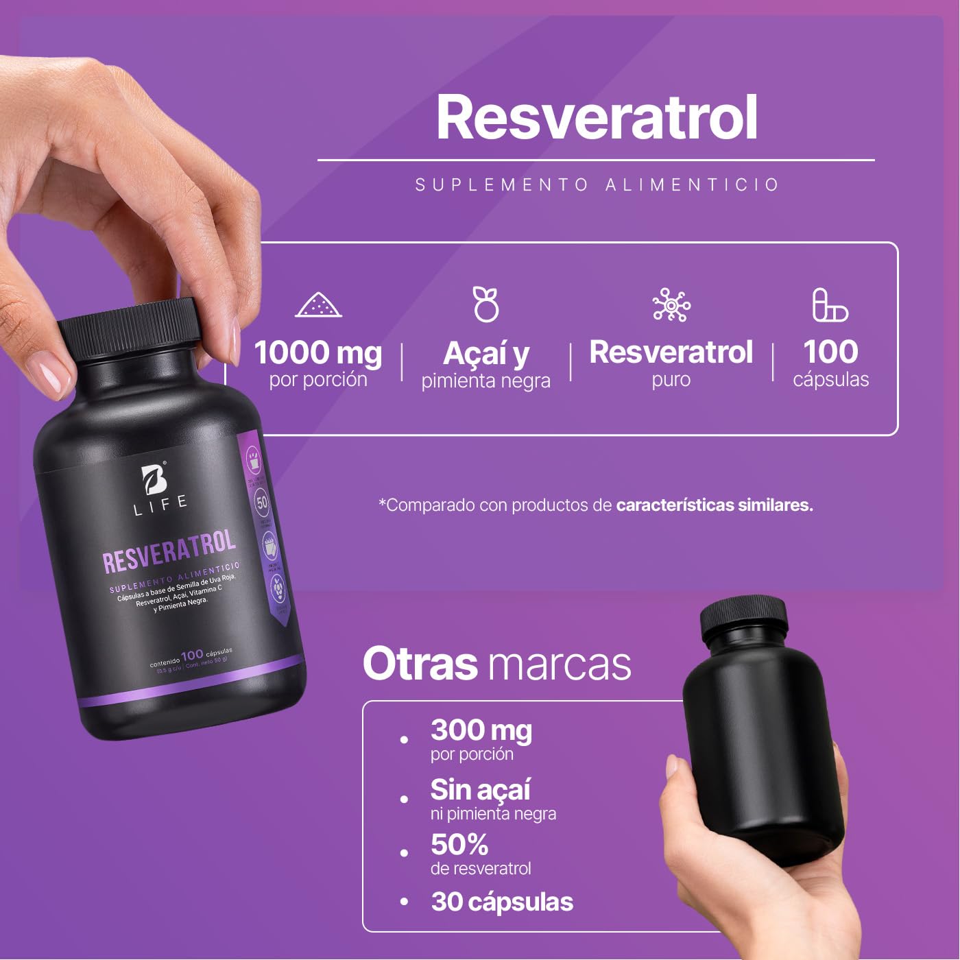B Life Resveratrol 100 Cápsulas | Antioxidante con Pimienta negra, Uva Roja, Acai y Vitamina C |1000 mg por porción. Ingredientes Naturales.