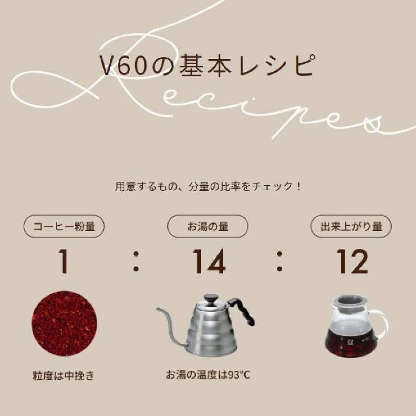 HARIO VDR-02-W V60 Gotero transparente 02 blanco, para 1-4 tazas, café, goteo a mano, fabricado en Japón