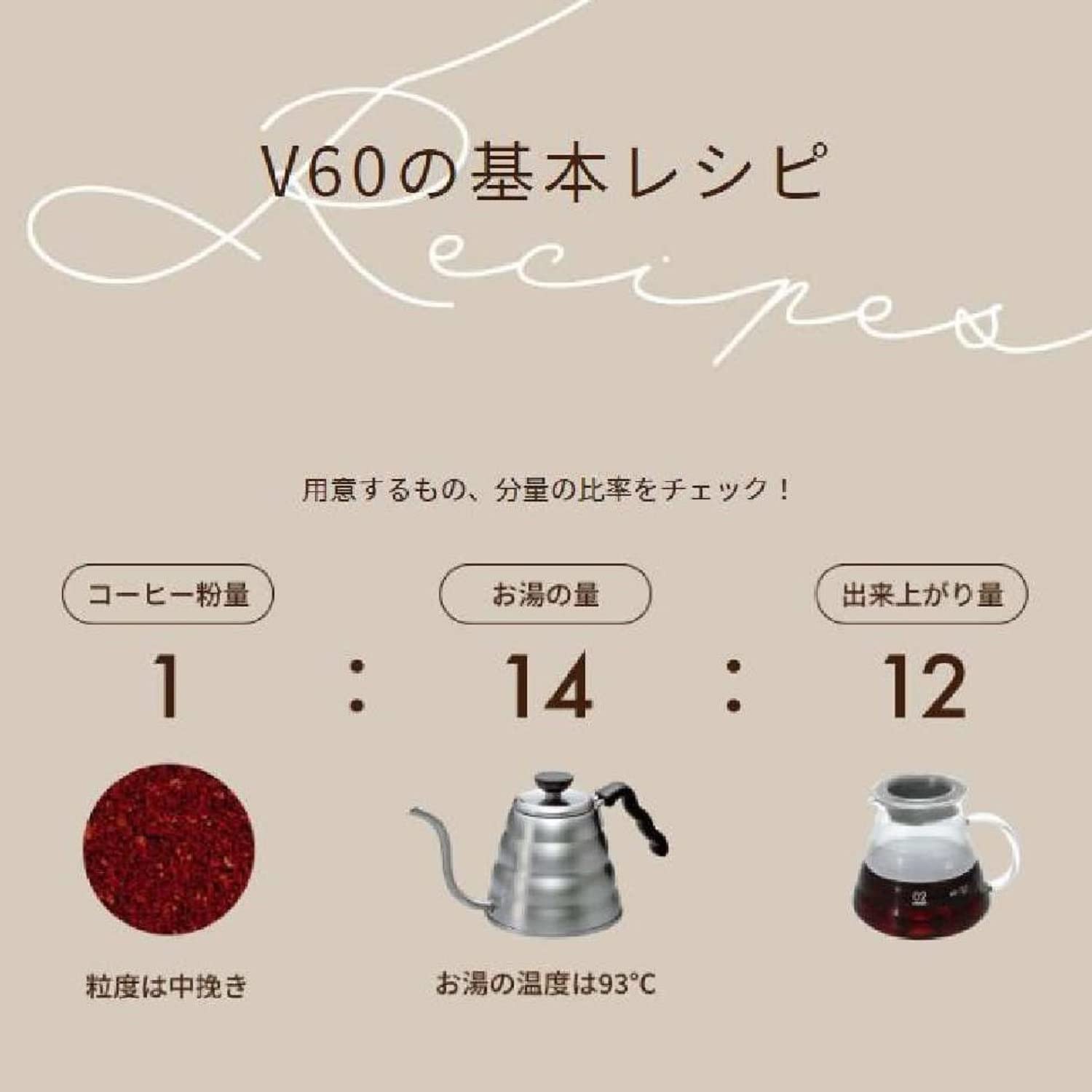 HARIO VDR-02-W V60 Gotero transparente 02 blanco, para 1-4 tazas, café, goteo a mano, fabricado en Japón