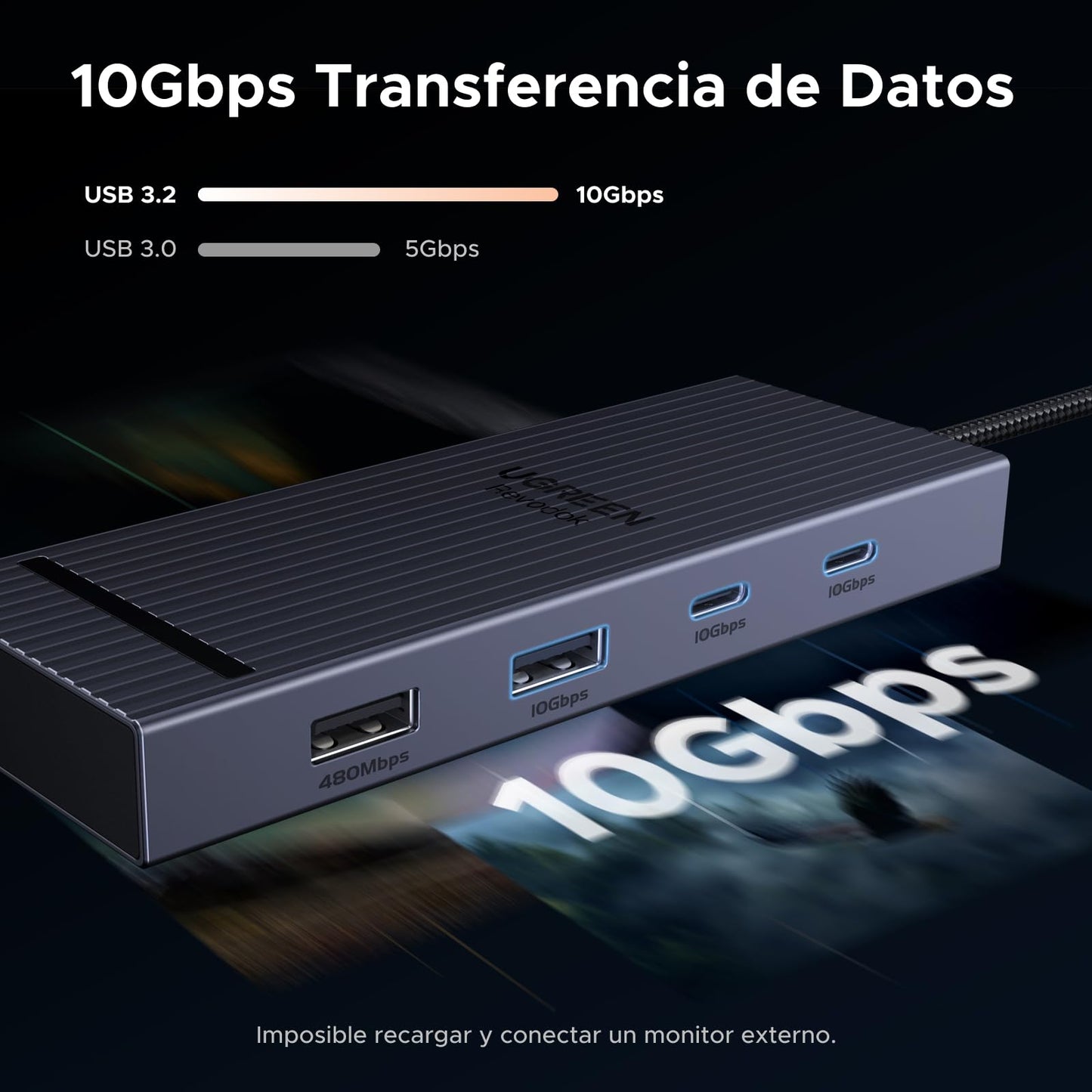 Hub USB C 8 en 1 UGREEN Revodok Pro 4K@60Hz HDMI PD 100W para MacBook Pro/Air iPad Pro XPS Thinkpad