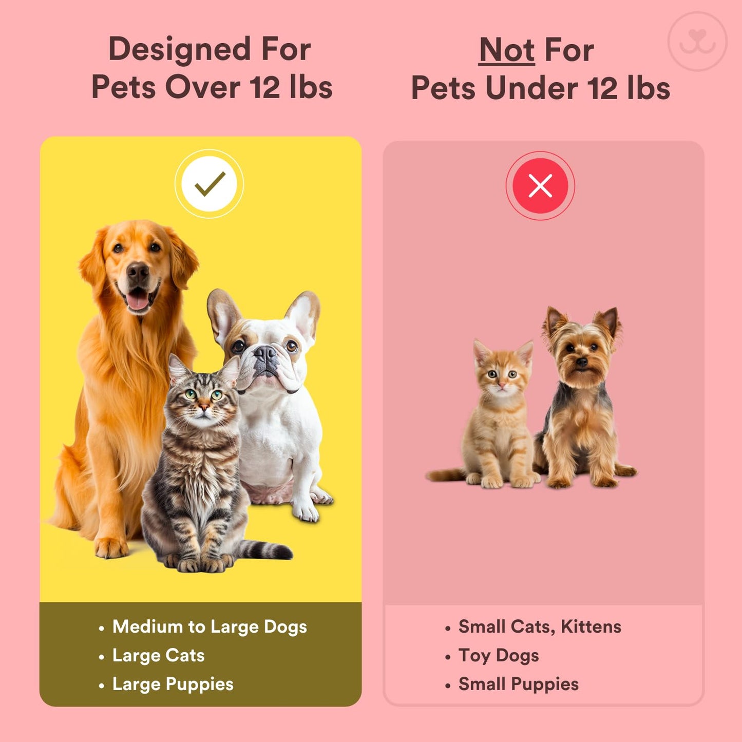 Cepillo de Dientes para Perros Toofers 360º Multicolor Diseño Ergonómico Juego de 4 Unidades