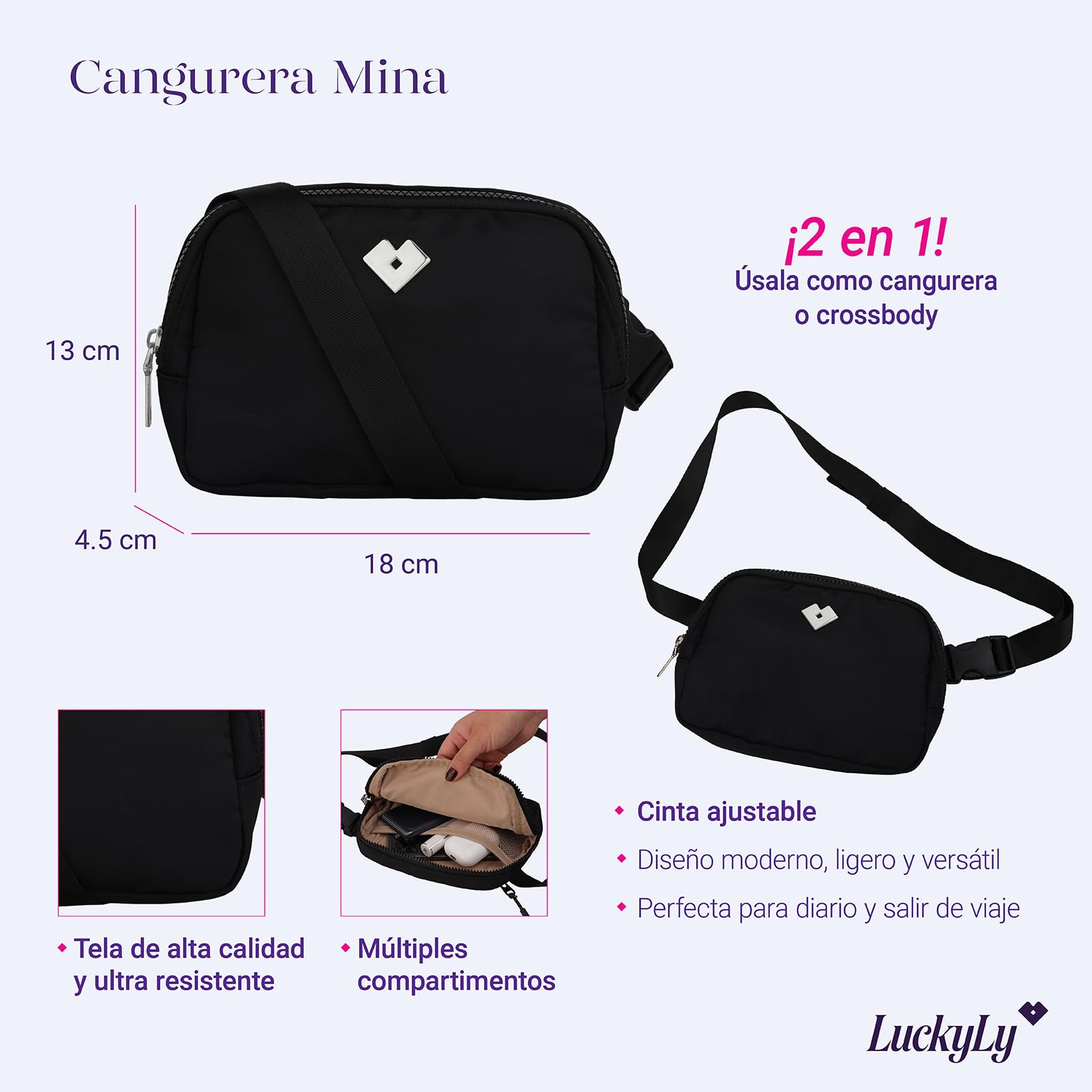 LuckyLy Cangurera para Mujer Deportiva y de Viaje, Bolsa Crossbody y Bandolera tipo Riñonera, Ligera, Repelente al Agua y con Múltiples Compartimentos, Regalos para Mujer y Mamá – Modelo Mina, Negra