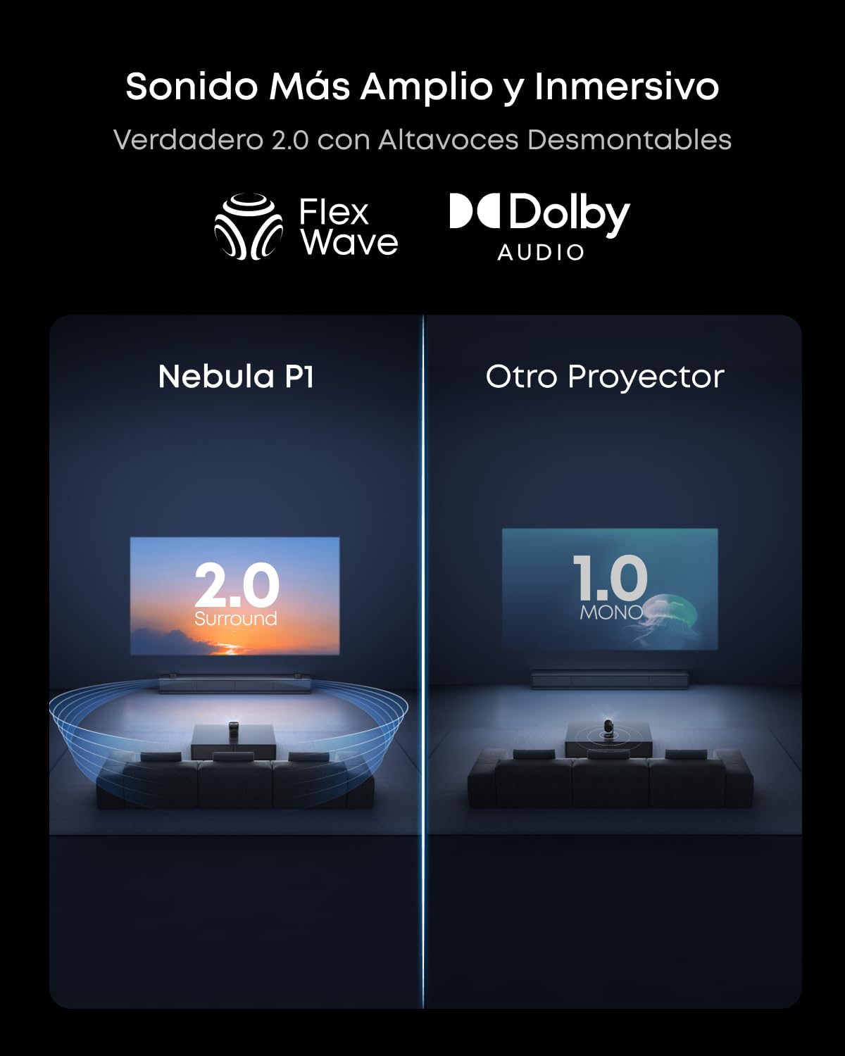 Soundcore Nebula P1 Proyector Portatil GTV con Altavoces Desmontables, 650 Lúmenes ANSI, Resolución 1080P, Sonido Envolvente 2.0 de 20W, Dolby Audio, Gimbal Integrado, Pantalla de hasta 180"