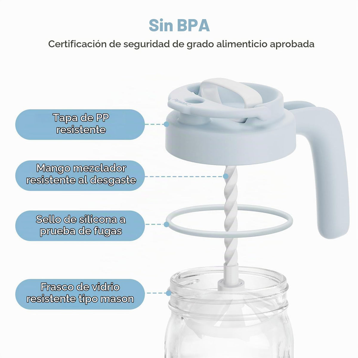 Papablic - Jarra de leche materna con mezclador para fórmula, color azul