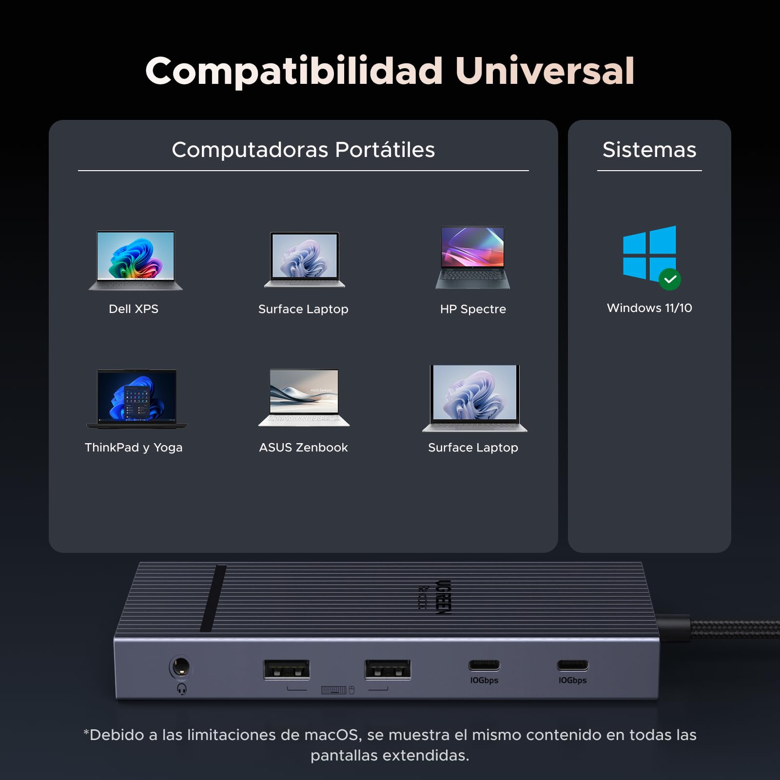 Hub USB C UGREEN Negro con DisplayPort 4K a 120 Hz y HDMI 4K, Puertos de Datos USB-C, Carga PD, Ethernet y Lector SD/TF