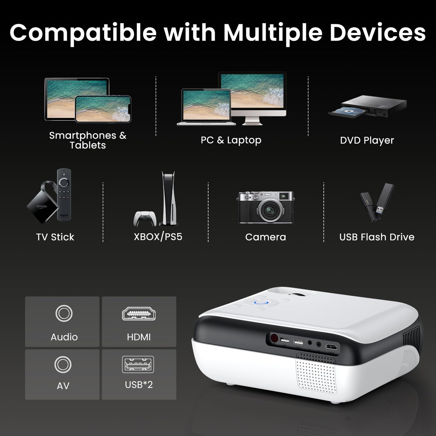HAPPRUN Proyector, proyector Bluetooth Nativo 1080P, proyector de películas portátil para Exteriores de, Compatible con Smartphone, HDMI, USB, AV, Fire Stick, PS5