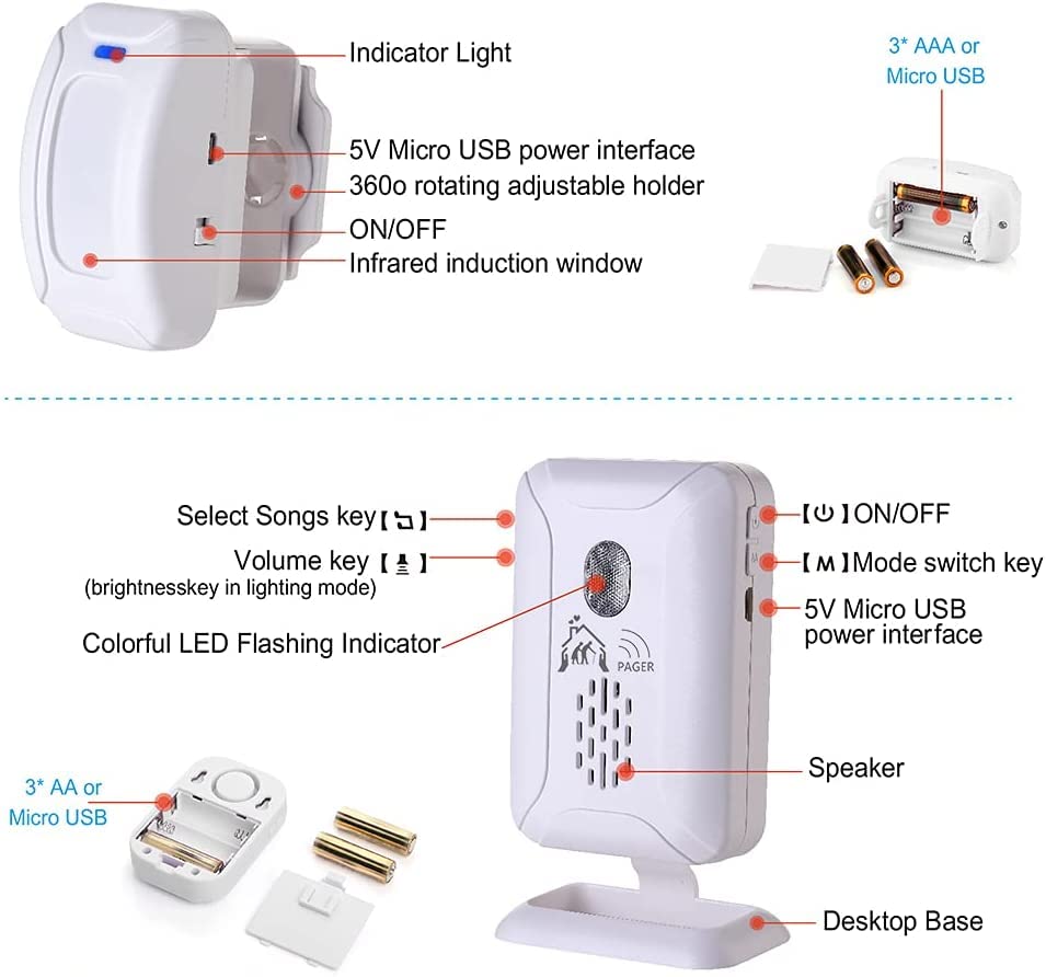 Alarma profesional de sensor de cama y prevención de caídas para ancianos/demencia y más, sensor de movimiento para cuidadores con 5 niveles de volumen