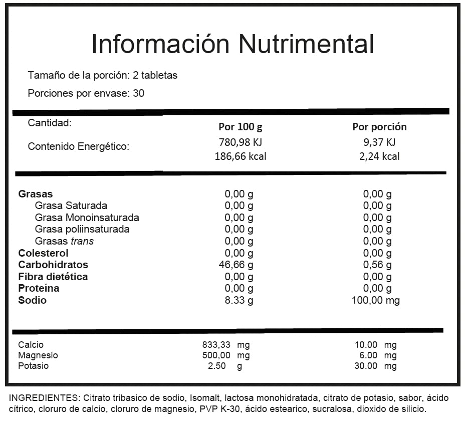 Electrolitos Masticables Ruts Energy Fresa 30 Dosis