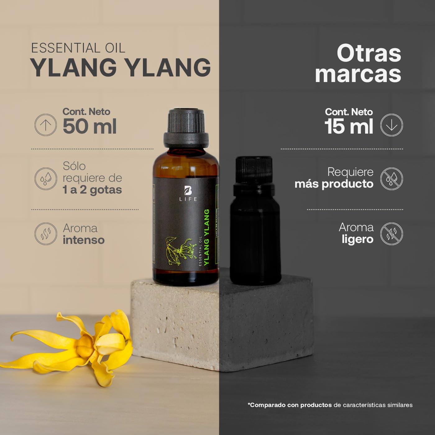 Aceite Esencial B Life Ylang Ylang Aromalogía 50 ml Ingredientes Naturales