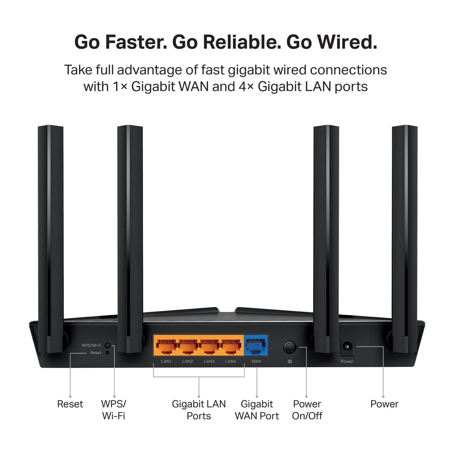 TP-Link WiFi 6 AX1800 WiFi Router - 802.11ax Router, Gigabit, Dual Band, OFDMA, MU-MIMO, Funciona con Alexa (Archer AX23)
