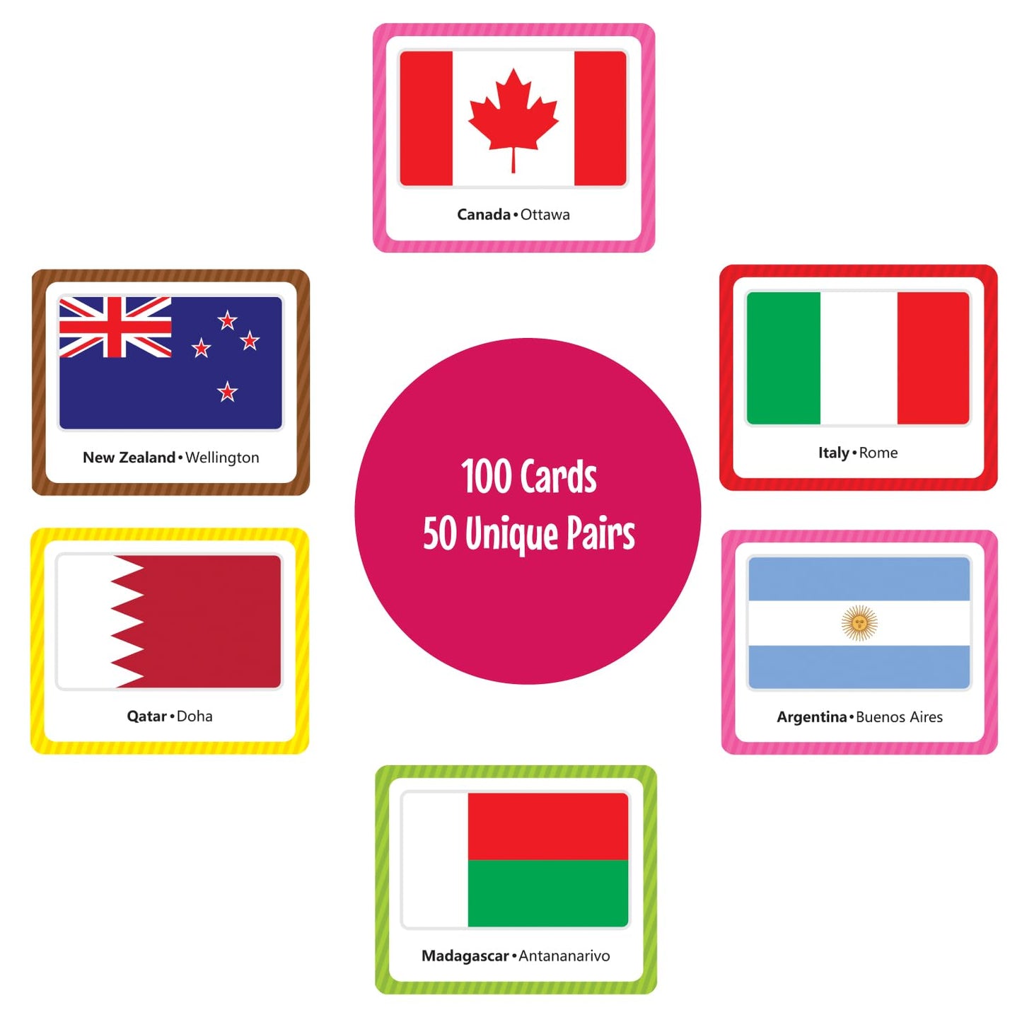 Juego de Memoria Menique Banderas del Mundo en Inglés Educativo para Niños y Adultos