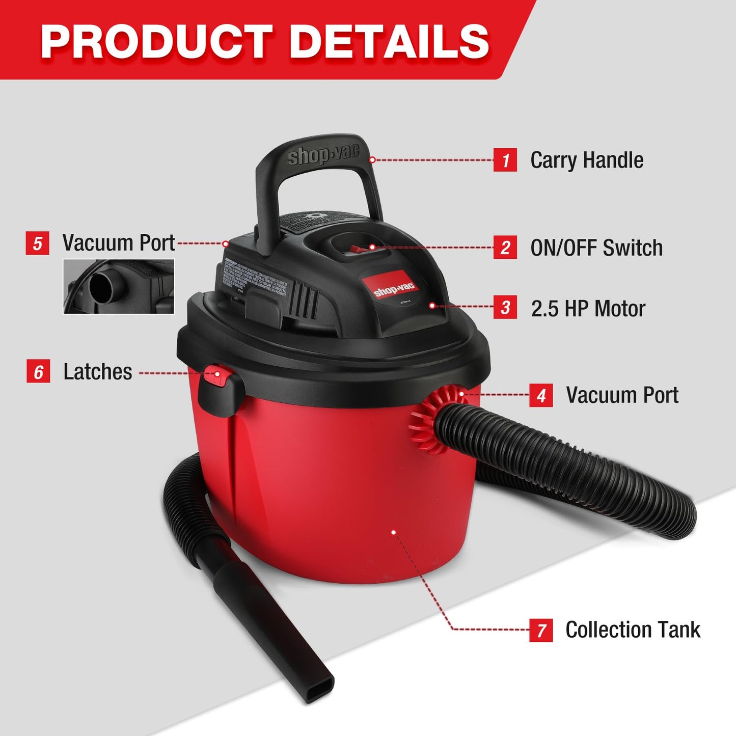 Aspiradora en Húmedo/Seco Shop-Vac Portátil Negra con Soporte de Pared para el Hogar y Lugar de Trabajo