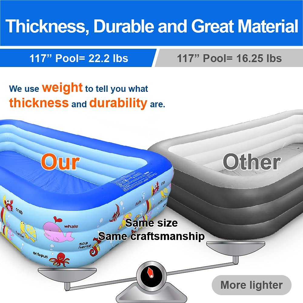 Piscina Inflable Familiar para Niños y Adultos Azul para Jardín y Patio Trasero