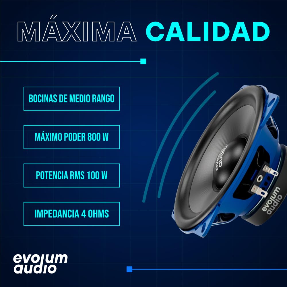 Evolum Audio - Kit Bocinas Medio Rango - Sonido Claro y Potente - Cono de Papel de Titanio - Potencia RMS de 100 W - Materiales de Calidad - Fácil Instalación - Modelo Open Show (4 in)