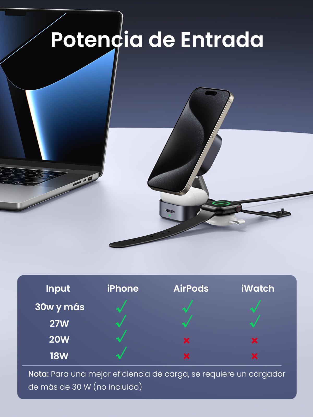 Cargador Inalámbrico UGREEN Qi215W Plegable Magnética 2 en 1 para iPhone y AirPods