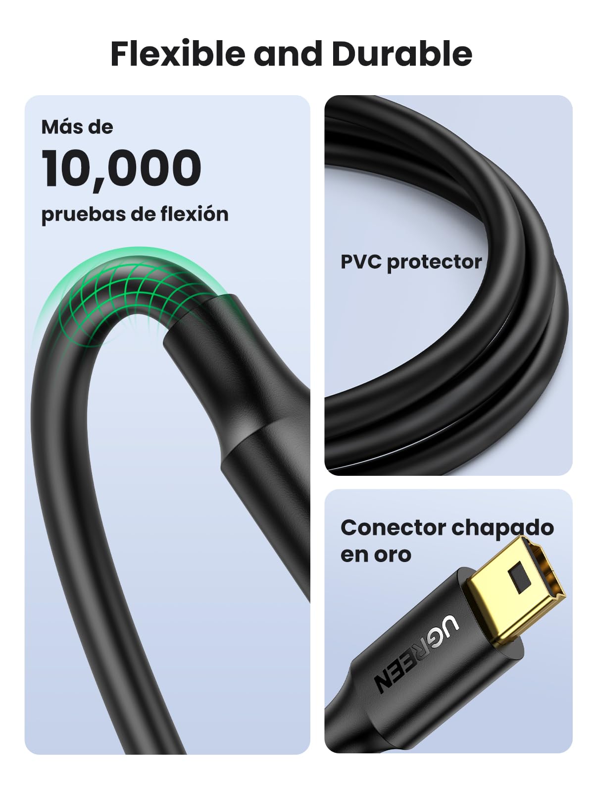 Cable Mini USB, UGREEN Cable de Datos y Alimentación USB 2.0 a Mini USB 480Mps para Discos Duros HDD o SSD, GoPro Hero, Mando de PS3, Cámaras Digitales, Reproductores MP3, MP4, etc (1m)