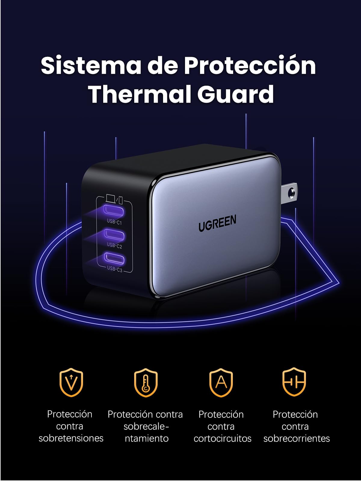 Cargador USB C 65W UGREEN Blanco Nexode GAN con 3 Puertos Compatible con iPhone Galaxy MacBook iPad Pixel Steam Deck