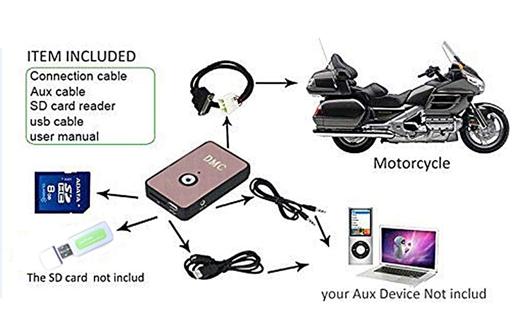 COBIKE Cambiador de música Digital MP3 para Honda Goldwing 1800 GL1800 2001-2015