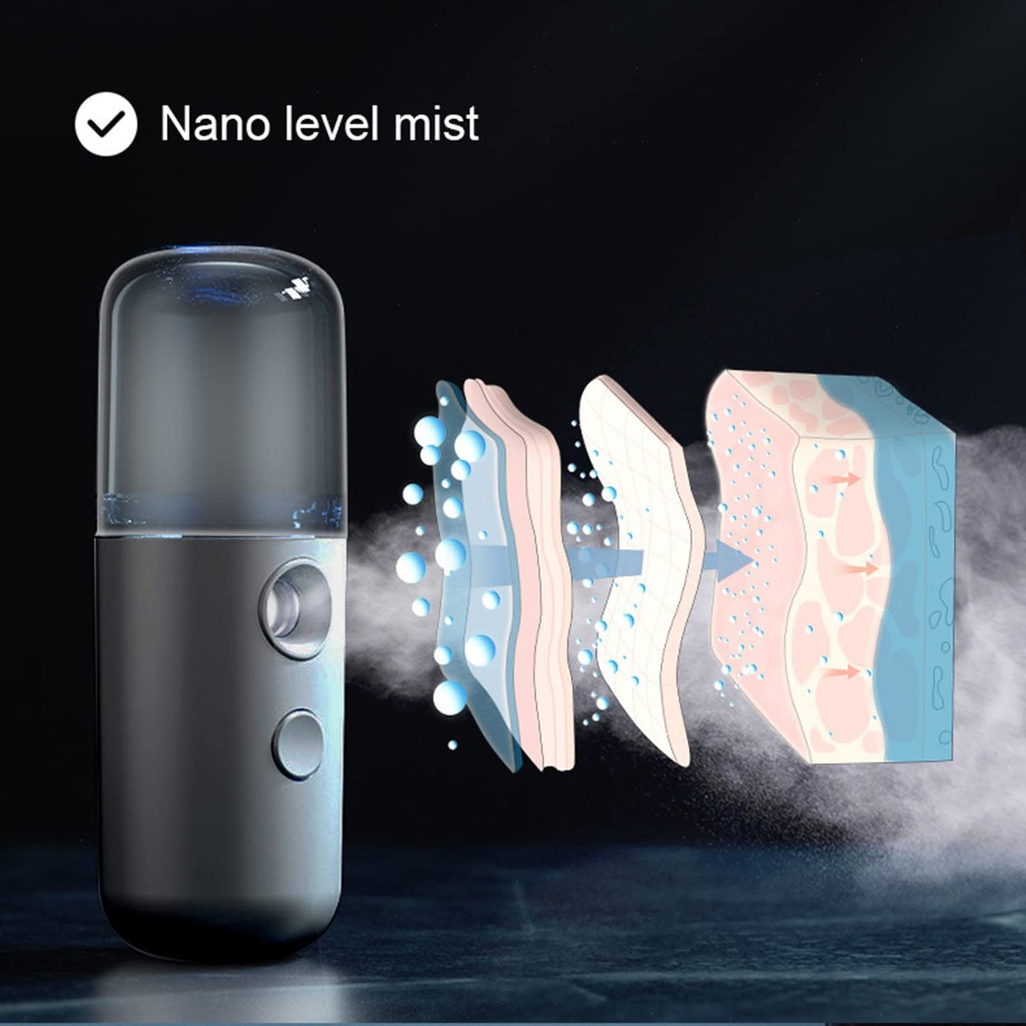 Kingsmile Nano Mist Sprayer, Hidratante Nano Facial Mister, Portable Mini Nano Mister, Práctico rociador hidratante para extensiones de pestañas Cuidado de la piel Maquillaje, 1OZ / 30ML Tanque de agua visual Negro
