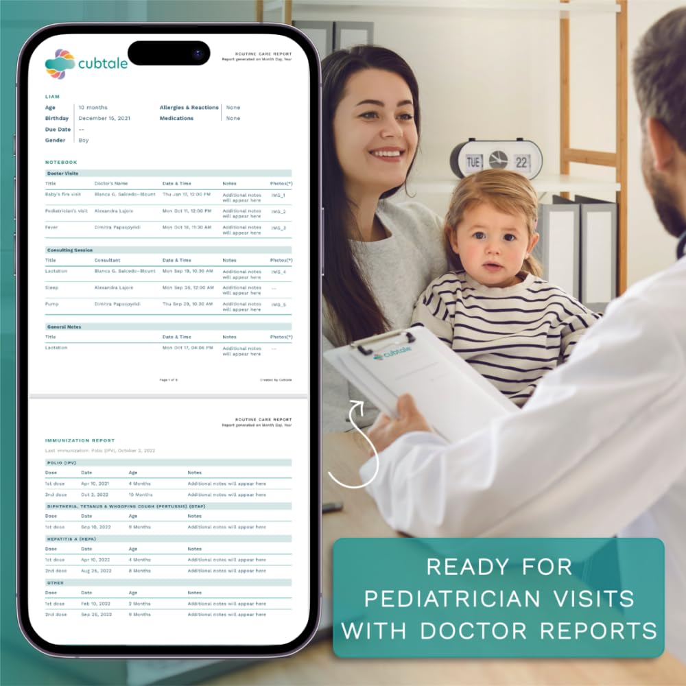 Registrador de Cuidado Personal Care Cub Blanco con Notificaciones y Soporte Experto para Bebé