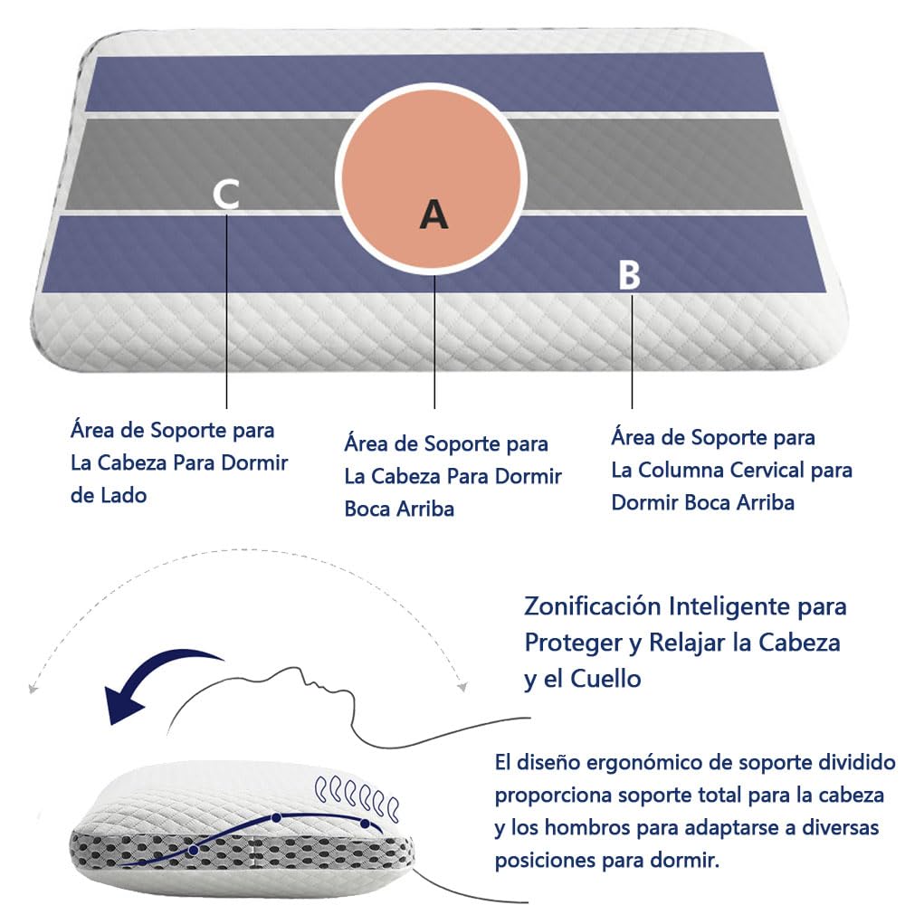Almohada Microfibras de Espuma con Memoria Ergonómica - Memory Foam Pillow, Almohada para Dormir, Memory Foam y Microfibras, Almohada Cervical Antiácaros y Hipoalergénico, Lavable, 60 x 40CM, 1PCS