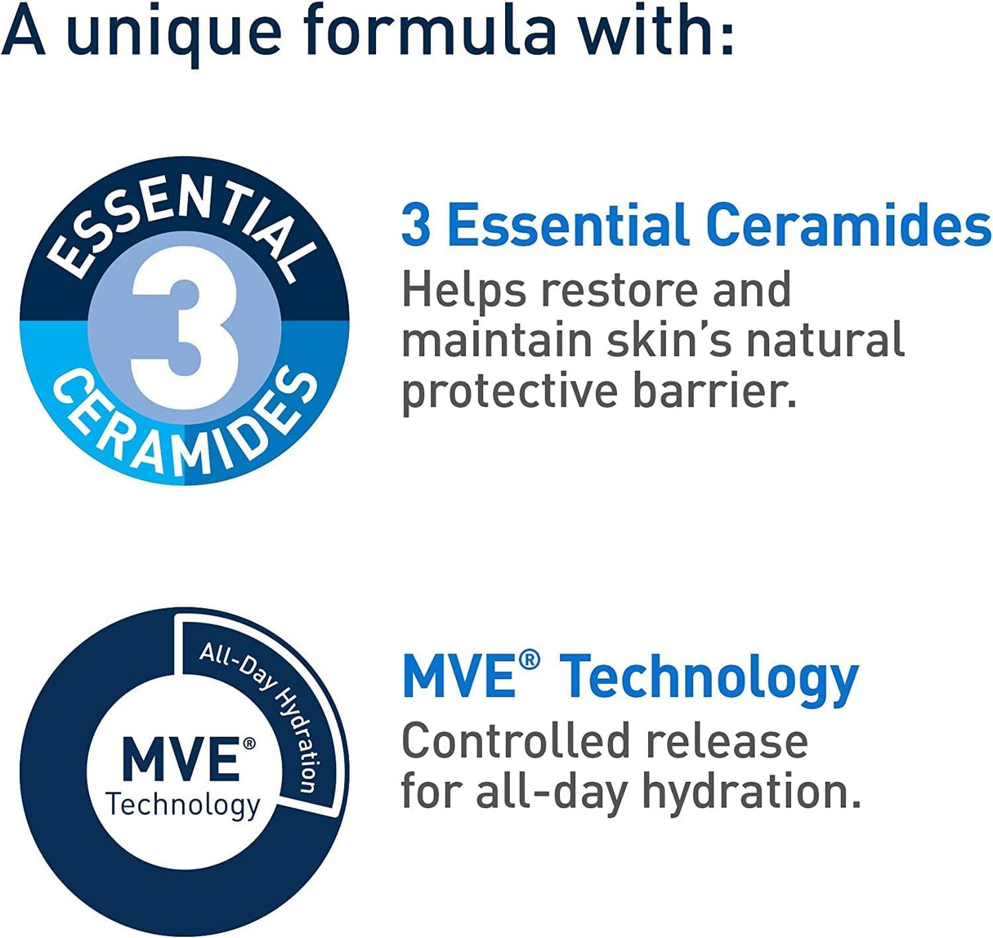 CeraVe Moisturizers, Moisturizing Cream, 1.89 Ounce