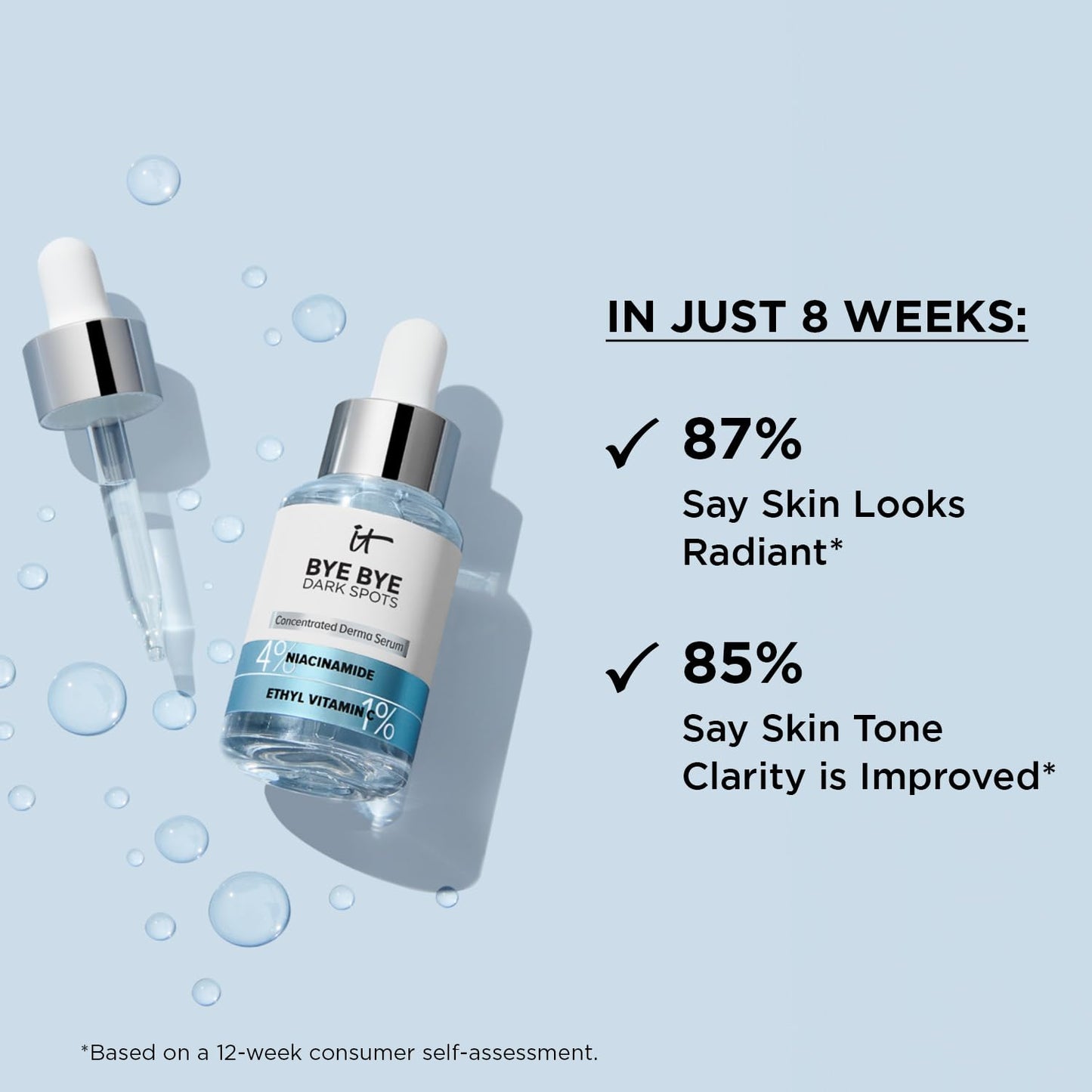 It Cosmetics Bye bye Dark Spots, Serum, Suero 4% Niacinamida Reduce las Manchas Oscuras y Mejora la Textura de la Piel en 8 Semanas, con 1% de Vitamina C Etílica, Todo Tipo de Piel, 30 ml
