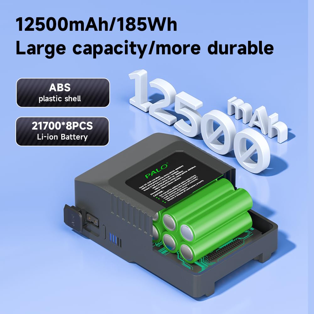 Batería V-Mount/V-Lock de 12500mAh 185Wh Paquete de 2, Batería Recargable Li-Ion con PD USB-C Cargador Rápido para Sony HDCAM, XDCAM, Broadcast Video cámara videocámara Monitor