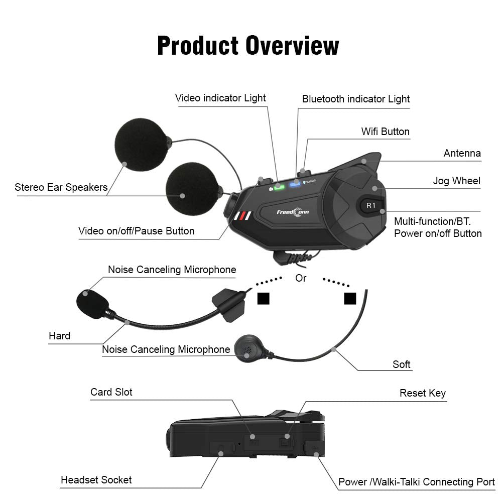 Auriculares para Casco de Motocicleta FreedConn R1plus Bluetooth Intercom FM Negro Impermeables para 6 Ciclistas