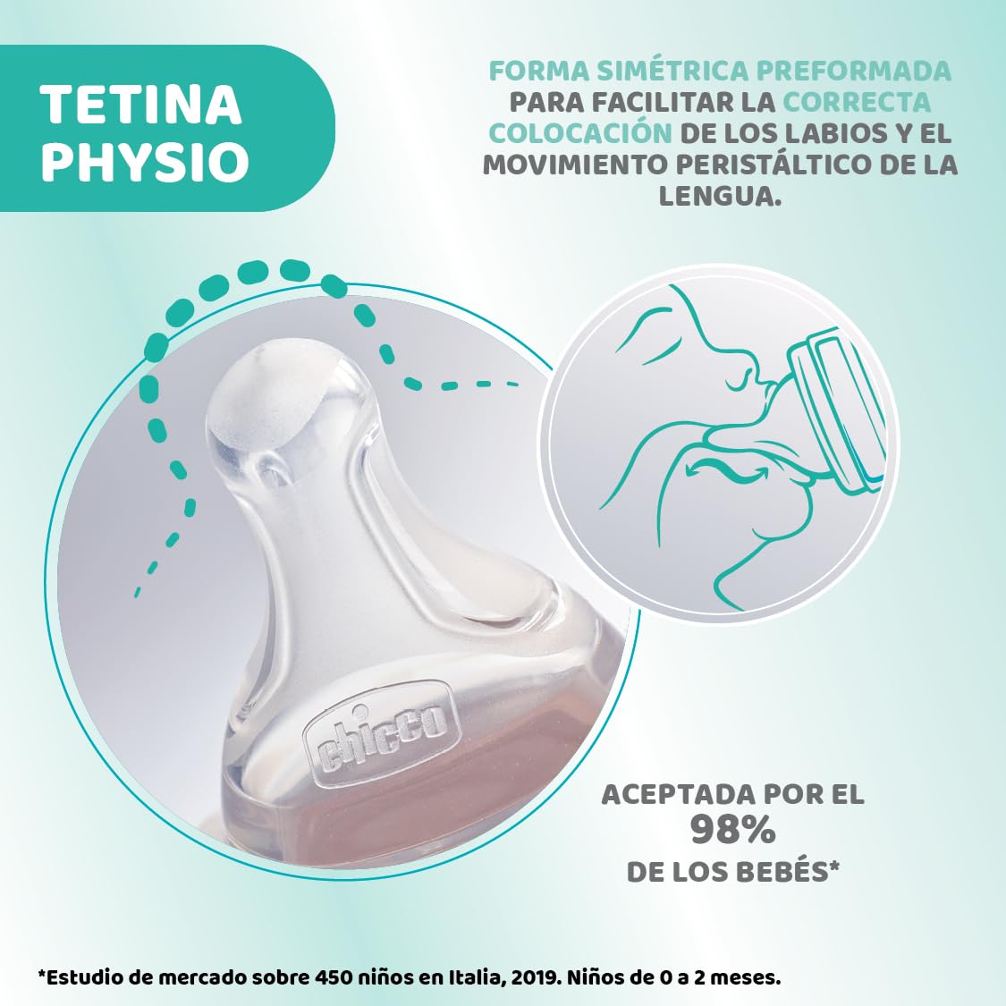 Chicco Perfect 5 Biberones Anticólicos con Tetina de Silicona de Flujo Rápido para Bebés 4 Meses, Biofuncional con Sistema Intuiflow, Color Amarillo, 300 ml