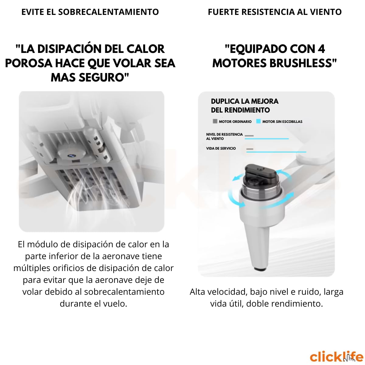 Clicklife - Drone 4k 2 Cámaras Wifi Gps Fpv Control Remoto Profesional