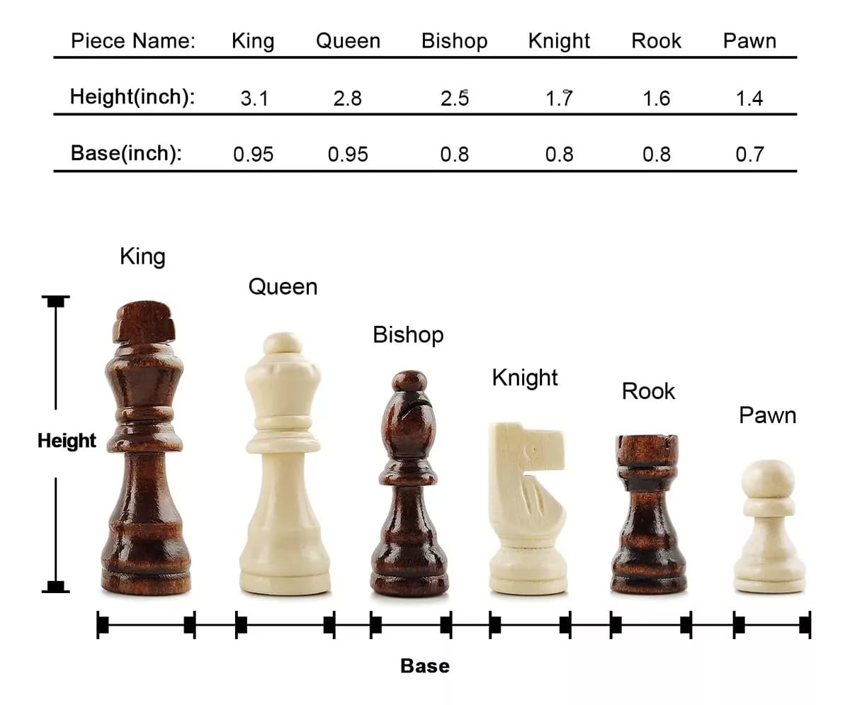 Genérico Juego de Mesa 3 en 1 con Ajedrez, Checkers y Backgammon, Ajedrez Plegable con Tablero de Chess, Juego de Ajedrez Portatil y Profesional para Niños y Adultos，Ajedrez Profesional 29x29cm