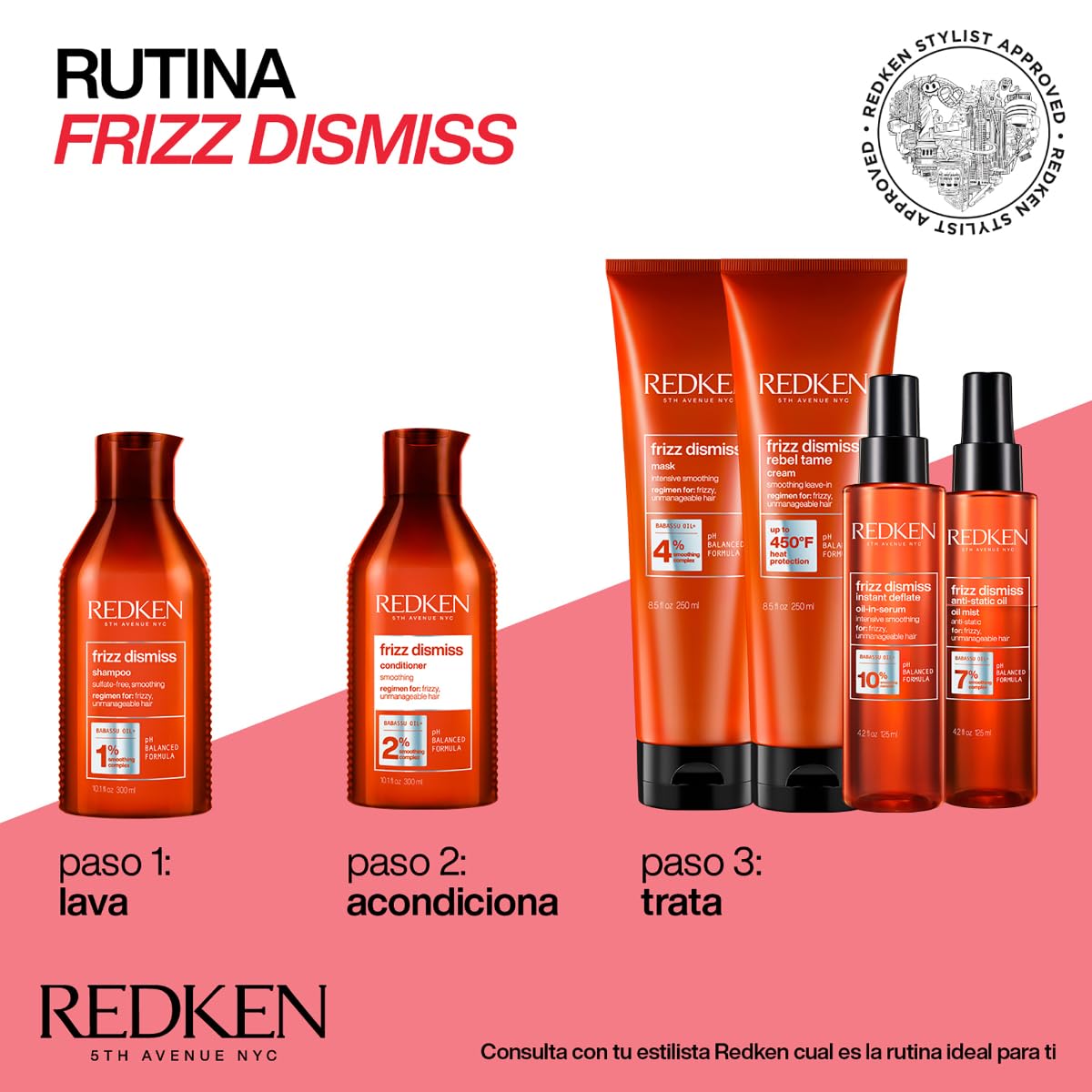 REDKEN-Shampoo Frizz Dismiss| Shampoo anti-frizz sin sulfatos para cabello encrespado o con frizz |Hidrata y protege al cabello de la humedad para controlar el frizz por un tiempo prolongado | Smoothing Complex contiene Aceite de Babassu | 300ml